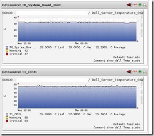 Capture_check_dell_om_display_temp