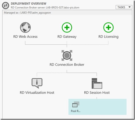 RDS-config-1